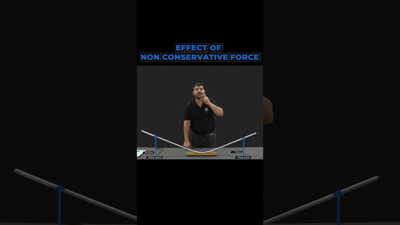 NON-CONSERVATIVE Force 