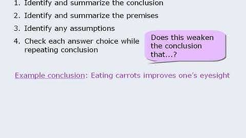 5  Strategy for Weaken the Argument questions