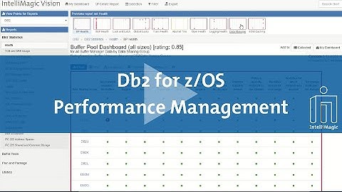 Db2 Performance Management for z/OS