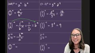 Exponent Rules