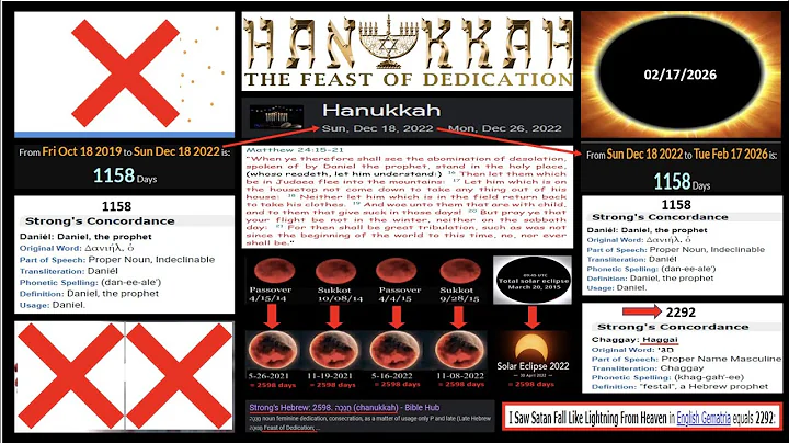 THE ABOMINATION ACCORDING TO DANIEL THE PROPHET