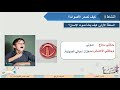 الصف الرابع مادة العلوم كيف تصدر الأصوات 1