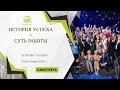 История успеxа + суть бизнеса спикер Егорова Татьяна