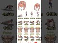 body kaise banaen 30 din mein #trending #viraltag #youtubeshorts #trending #bodybuilding #body #baby
