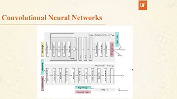 Pattern Recognition Project