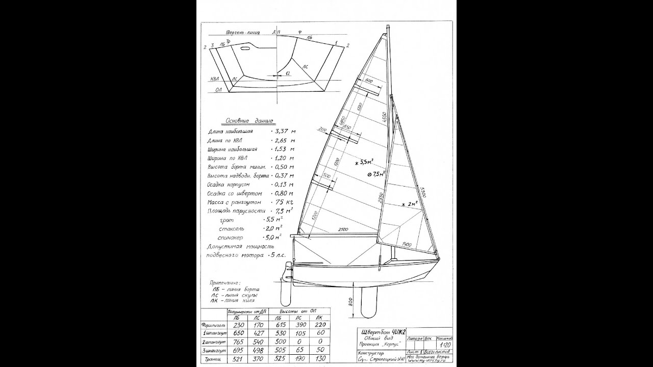 Швертбот кадет чертежи