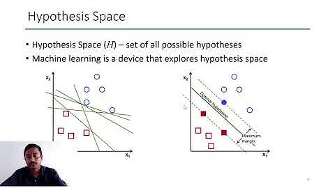 Unit 1 || Lec 5 : Hypothesis Space