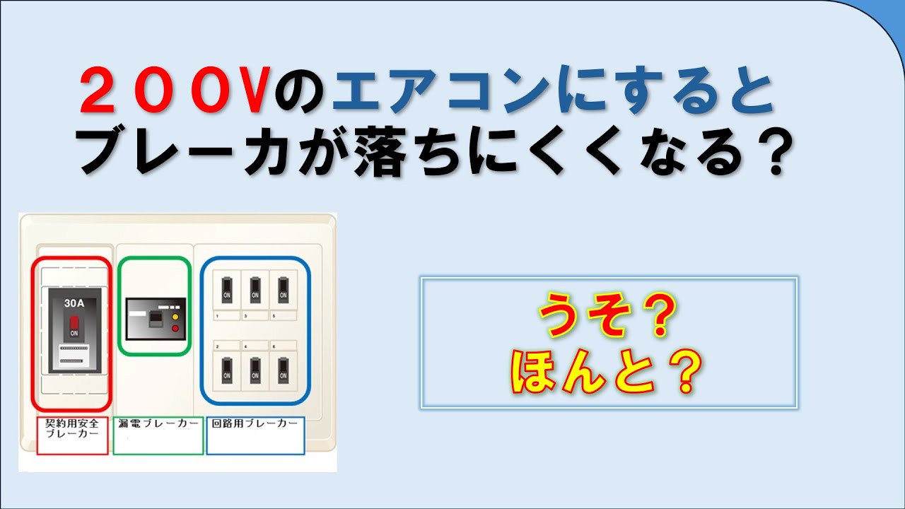 エアコン ブレーカー 落ちる