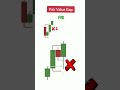 Fair Value Gaps reveal where smart money leaves imbalance.#fvg #smartmoney #smc #trading #forex