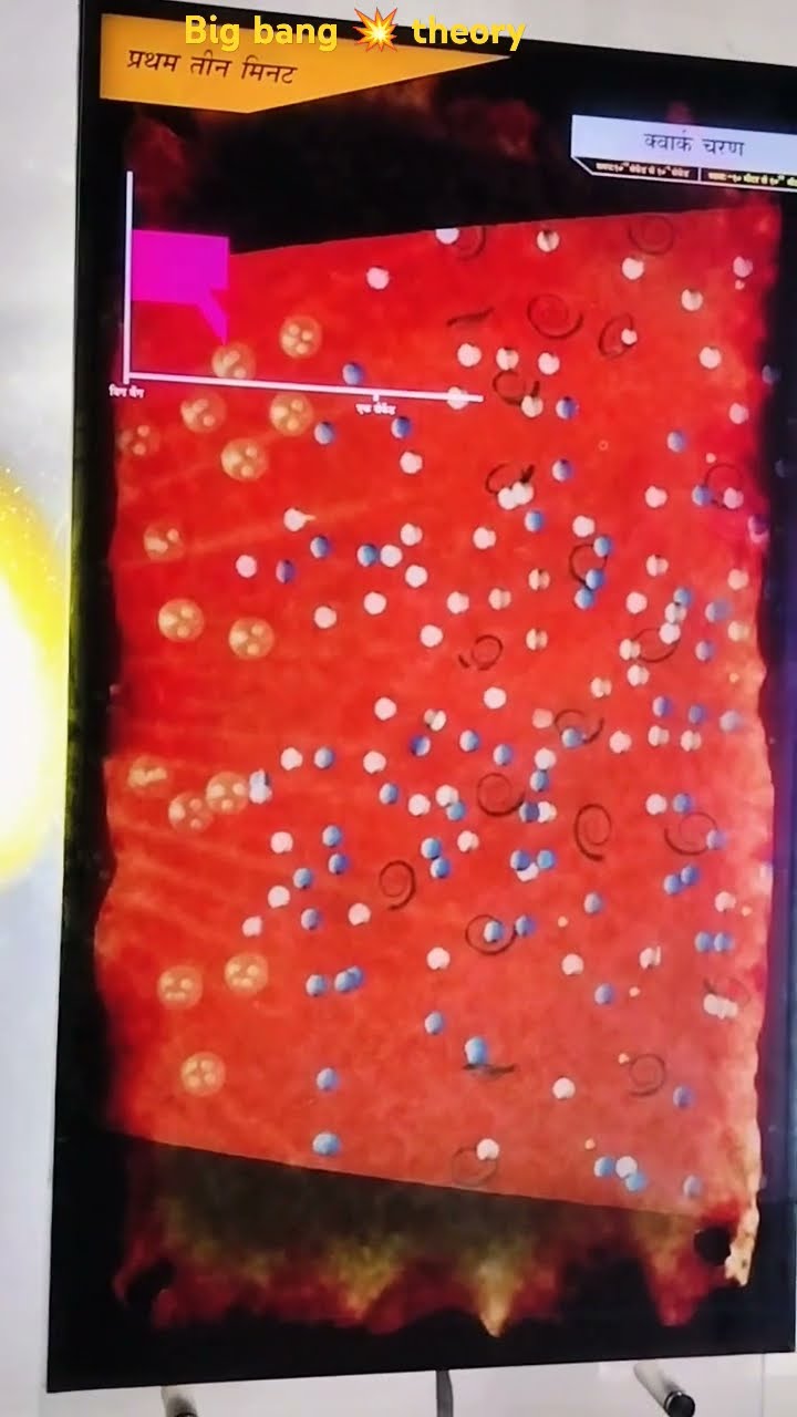 big-bang-theory-of-universe-youtube