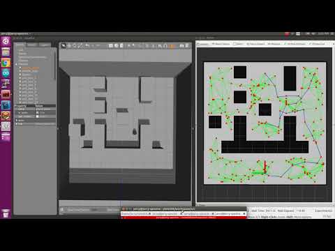 PRM Simulation