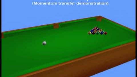 Physics Simulation - 2010 Dissertation project