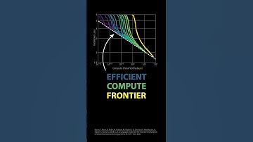 The efficient compute frontier.