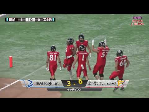PRO FOOTBALL スーパーファミコン　未開封 PRO FOOTBALL スーパーファミコン 未開封