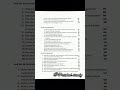 Question Bank of chemistry | Important Question of chemistry | Practice Question |#dbatu university