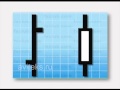 Educational film "Chart analysis" part I