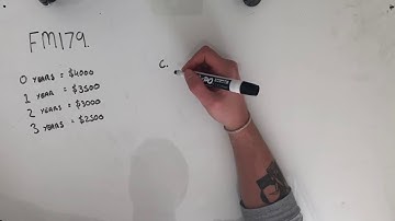 FM179 Further Maths Fortify Study Guide - "Using the Unit Cost Method of Depreciation"