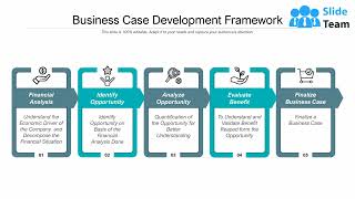 Business Case Development Framework