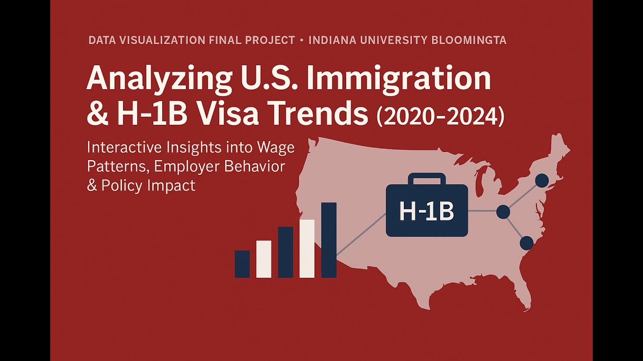 Analyzing U.S. Immigration & H-1B Visa Trends (2020–2024)Data Visualization Final Project – IUB