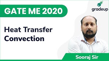 GATE 2020 | Heat Transfer | Convection