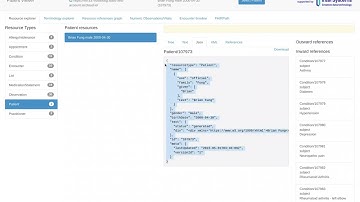 FHIR Fundamentals - Creating a New Patient Resource using Postman