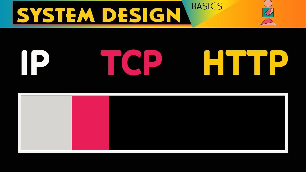 Network Protocols  IP TCP HTTP  System Design Basics
