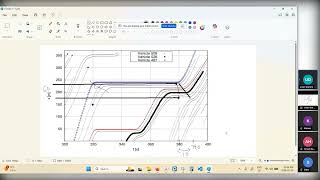 Reviewing Trajectory Data