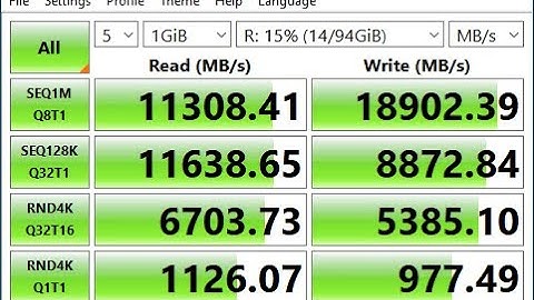 Using a RAMDisk For Photo and Video Editing