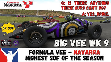 Highest SoF of the Season - iRacing Formula Vee Navarra - Big Vee Week 9