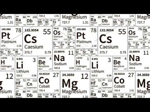 Video: Ինչ քիմիական տարրեր են կոչվում երկրների անուններով