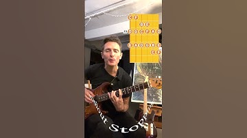 Triplet Rhythm Challenge 4