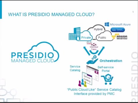 Presidio Managed Cloud Short Demo
