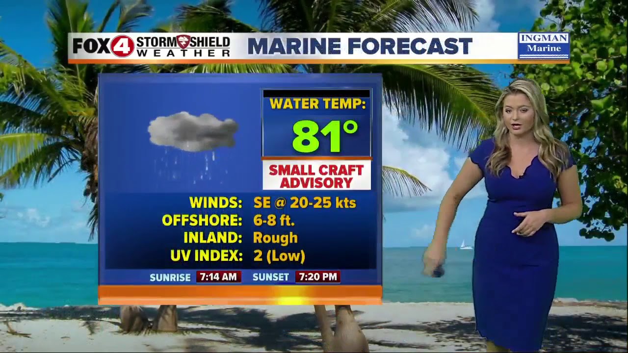 FORECAST: Cloudy & breezy with a few showers - YouTube