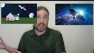 What is the Internet Made of? (AP Computer Science Principles, Unit 2)