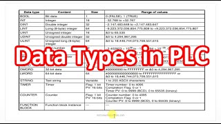 Data Types in PLC Programming - Bit, Integer, Real, Word, Timer, Counter screenshot 2