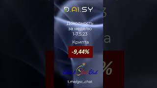 Прибыль на пакетах DAISY 1-7.5.23