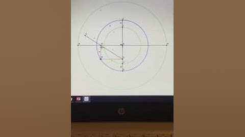 Trammel method to create an Ellipse