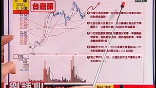20150225 2130 劉語心(良梅)股市真心