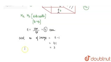 A person is in a room whose ceiling and two adjacent walls are mirrors. How many images are form...