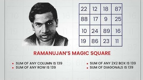 Half yearly Examinations 2021 board of intermediate education ap model paper mathematics 2a