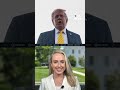 6 in 10 disapprove of how Trump is handling Iran #shorts