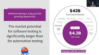 Introduction to UiPath Test Cloud [1/3]