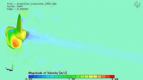 Ship propeller transient simulation using cradle CFD (HEXAGON)