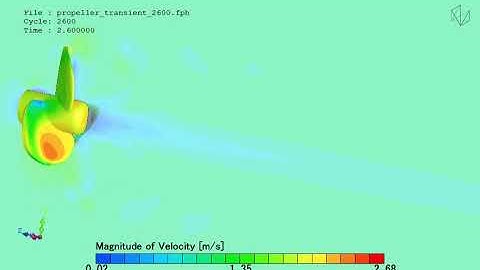 Ship propeller transient simulation using cradle CFD (HEXAGON)