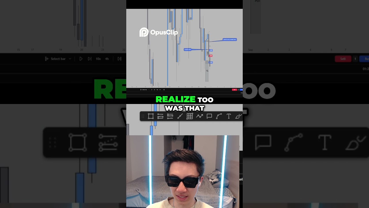 Trading Strategy  Identifying Premium and Shorting Opportunities