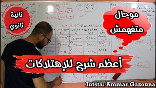 الوحدة:12+13/تقييم التثبيتات/ثانية ثانوي/الإهتلاك الخطي