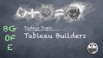 Tableau Builders | Board Game of Education 8