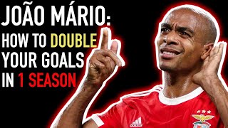 Benfica&#39;s UNDERRATED Genius: The Rise, Fall &amp; RISE AGAIN of João Mário
