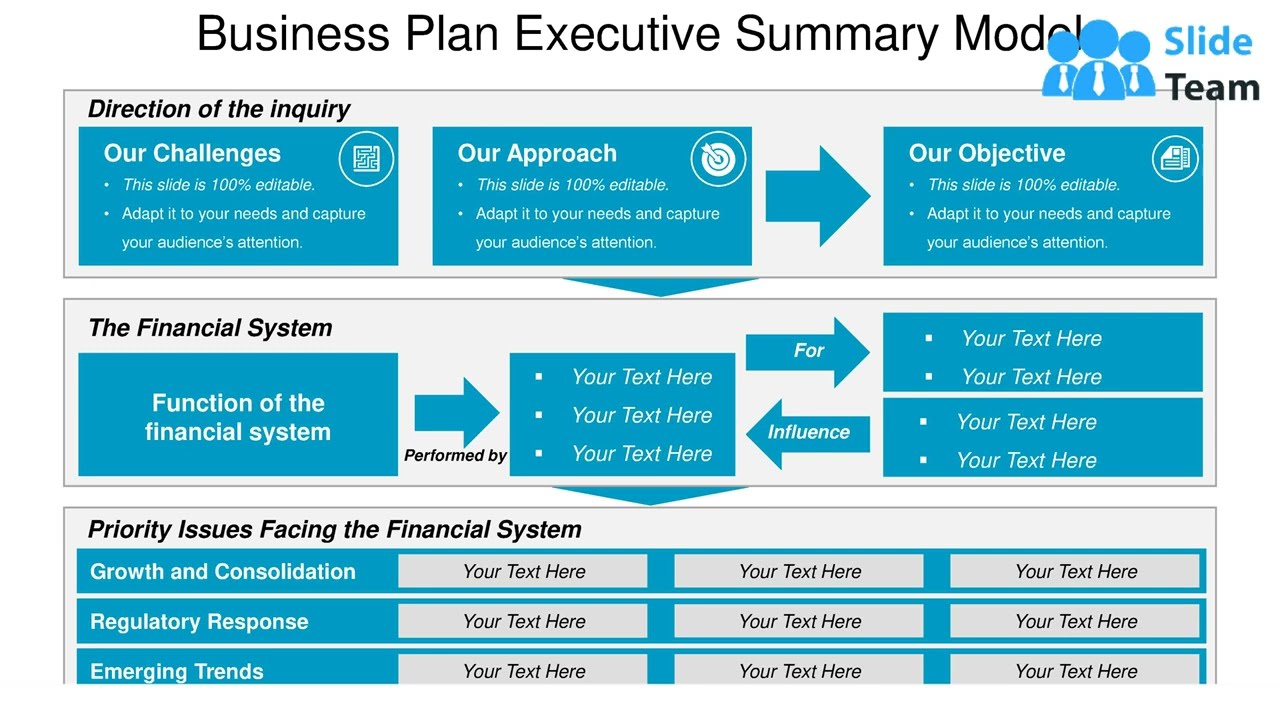 executive summary business plan deutsch beispiel