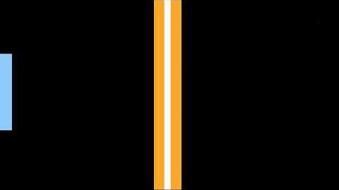 TUTORIAL MEMBUAT LOGIN DENGAN APLIKASI POSTMAN